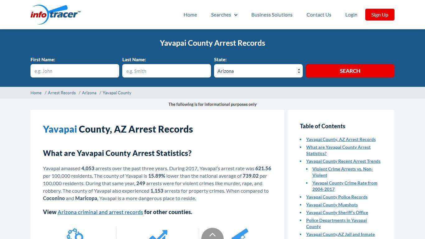 Yavapai County, AZ Arrests, Mugshots & Jail Records ...